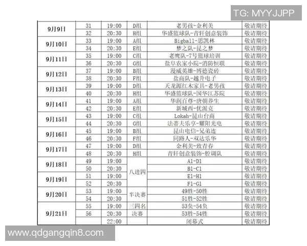 广东与江苏第三场激战正酣即时比分更新快报尽在掌握